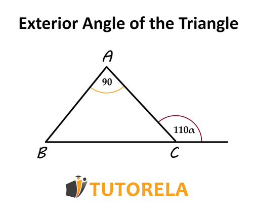 A7 - Exterior angle of the triangle