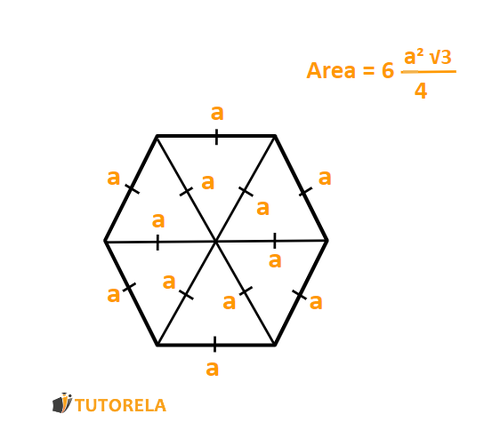 A6 - hexagon area formula