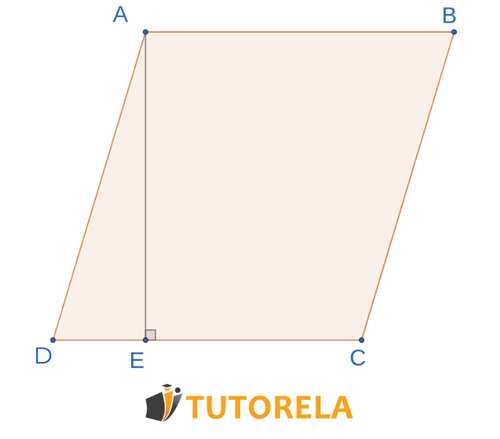 Exercise 6- Task Given the parallelogram ABCD