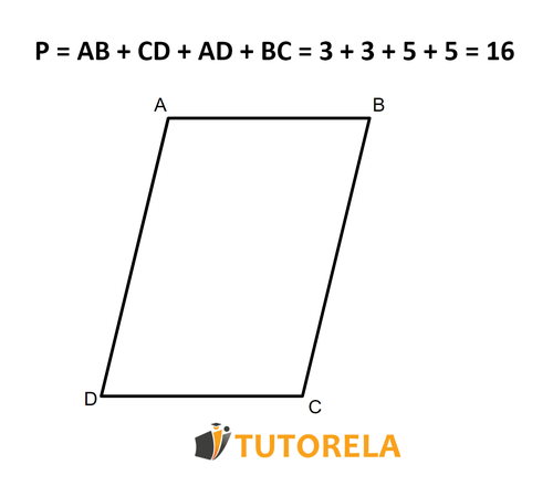 A2 - Example Given the parallelogram ABCD