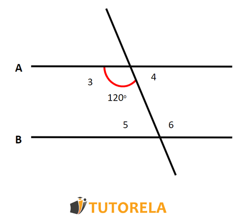 How to get the measure of internal alternate angles