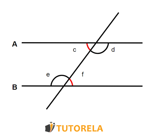 What is an internal alternating angle