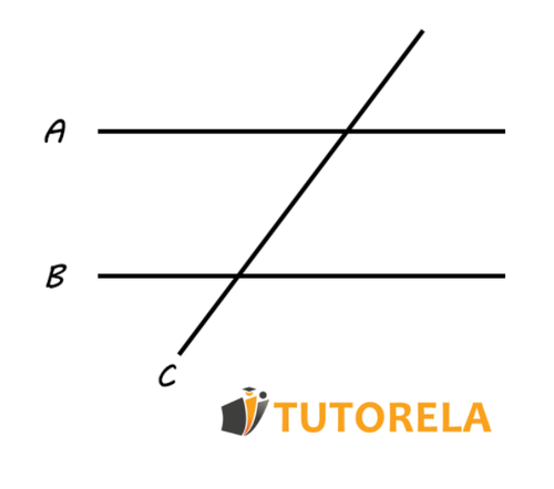 two parallel lines