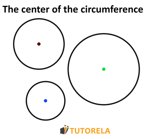1 - the circumference center