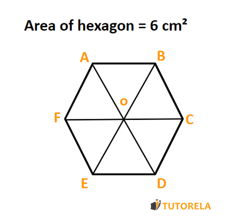 A6- Area of the hexagon = 6cm² new