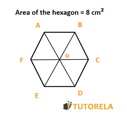 A11 - Area of the hexagon = 8cm²