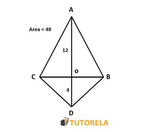 6 - Deltoid ABCD