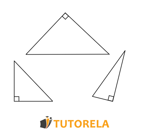 Examples of right triangles
