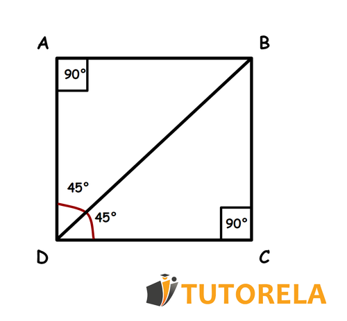A8 - Bisector inside a square