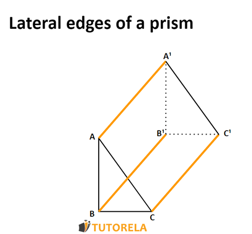 A - Lateral_edges_of_a_prism