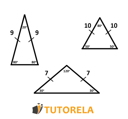 Examples of isosceles triangles