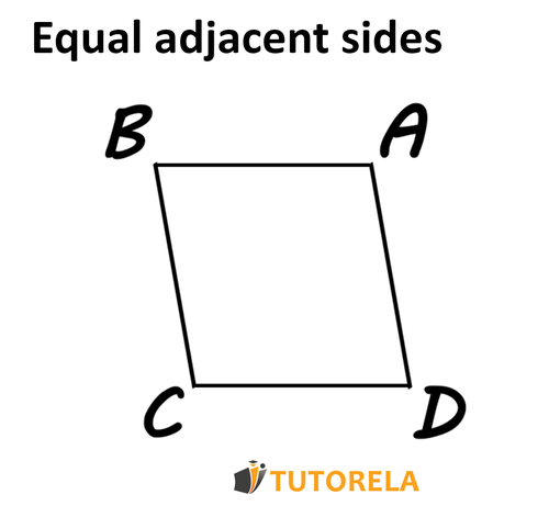 A - Equal contiguous sides