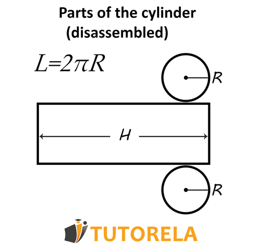A - Cylinder characteristics (disassembled)