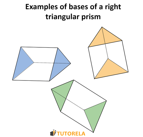 A1 - Ejemplos_de_bases_de_un_prisma_triangular_recto.