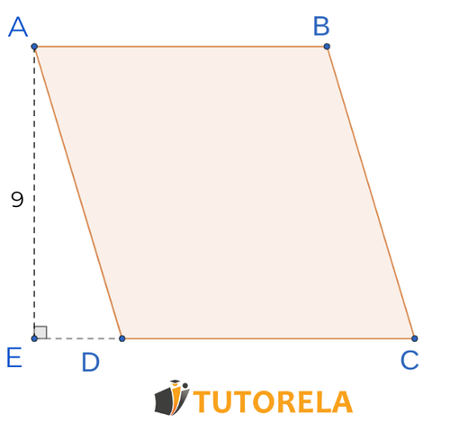 Exercise 7-- Assignment The area of the parallelogram