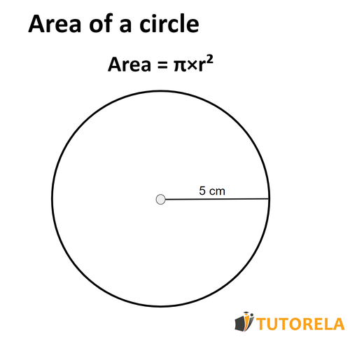 Area = π×r²