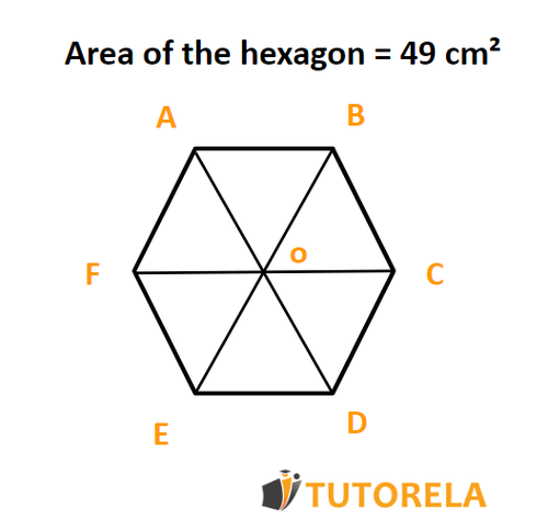 A12-Area of the hexagon = 49cm²