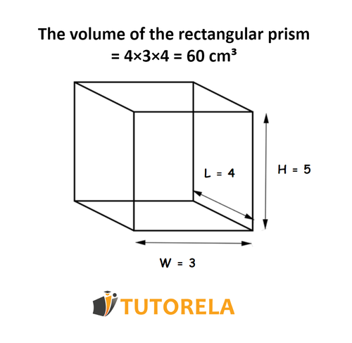 The volume of the rectangular prism