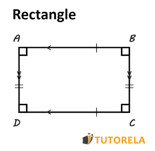 a- Demonstration of the rectangle