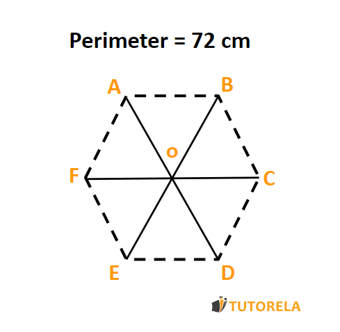 A7 - regular hexagon