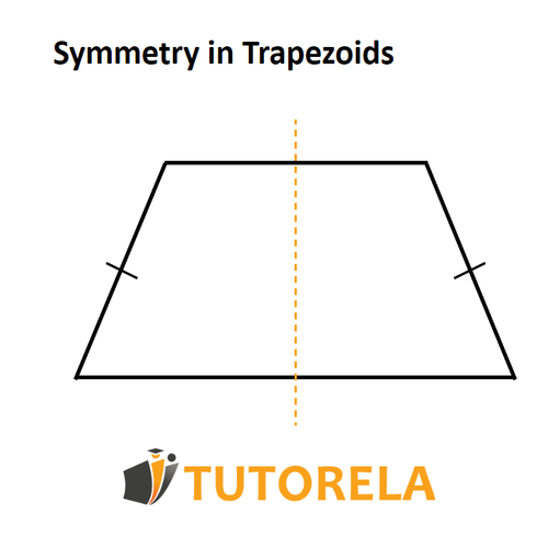 Symmetry in trapezoids