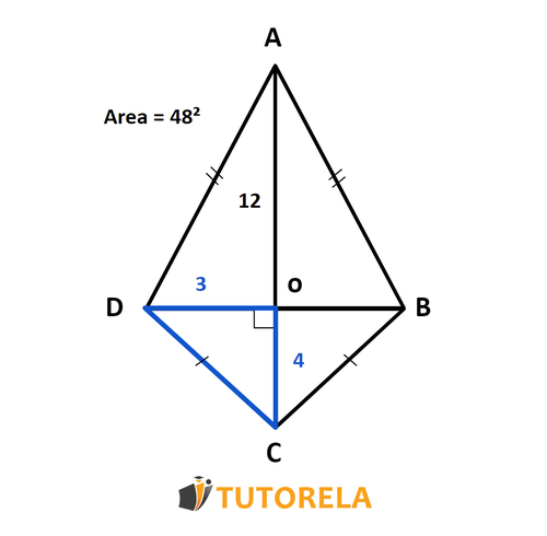 Image 7 - Calculate the side of CD