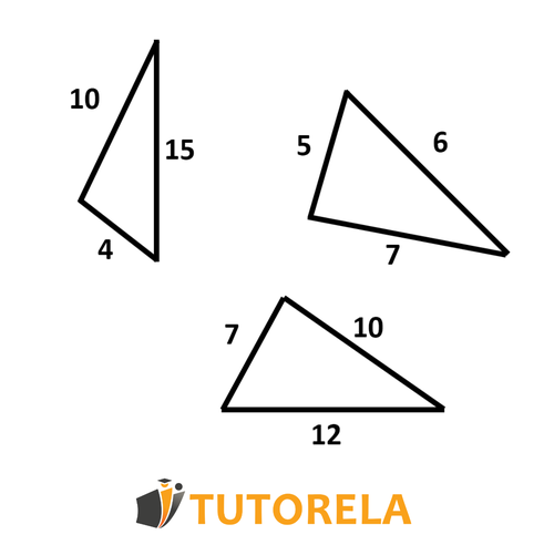 Examples of Scalene Triangles
