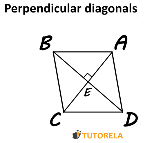 A2 - Perpendicular diagonals