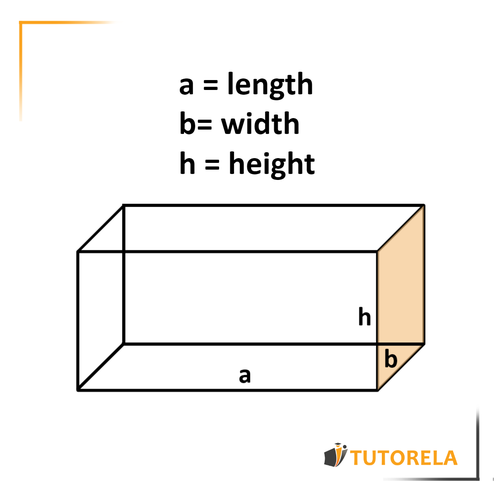 A2 - length, width, height