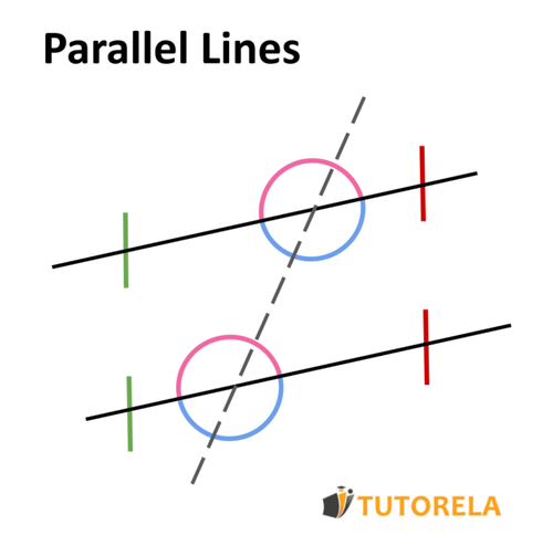 A1 -Angles In Parallel Lines