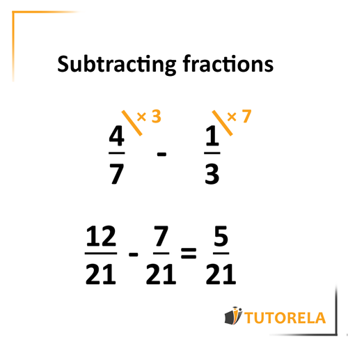 A2 - Subtraction of fractions