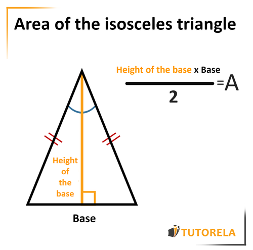A1 - Area of the isosceles triangle