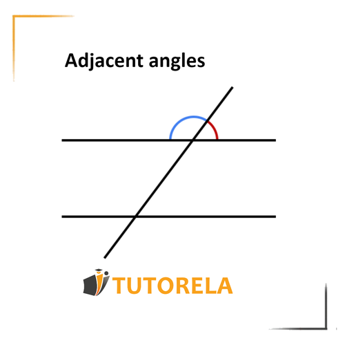 A11 - Adjacent angles