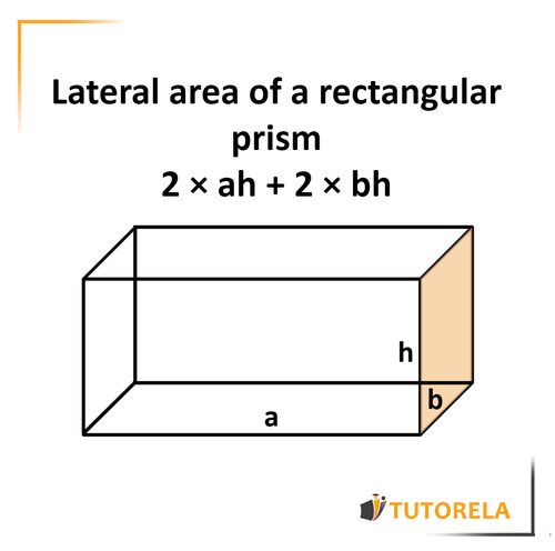 A - Lateral area of a rectangular prism
