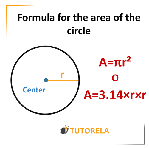 R - Circle area formula