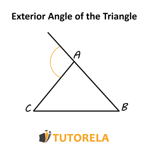 A4 -  Exterior angle of the triangle