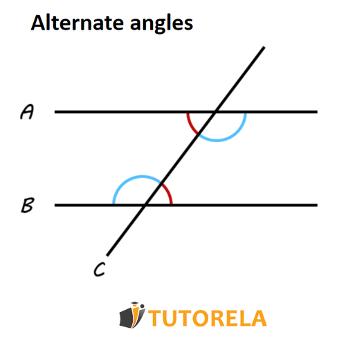 Alternate angles