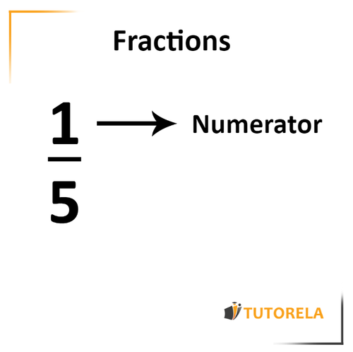 A2 - numerator fraction image