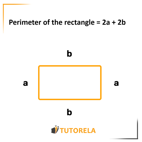 A3 - Perimeter of the rectangle