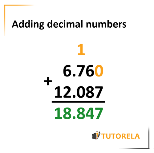 A4 - Addition of decimal numbers