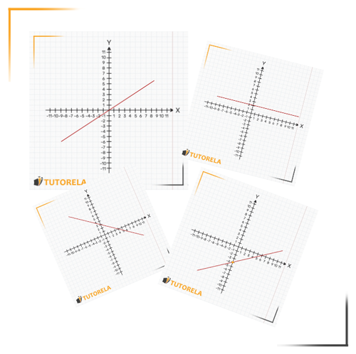 A - Graphs of Direct Proportionality Functions