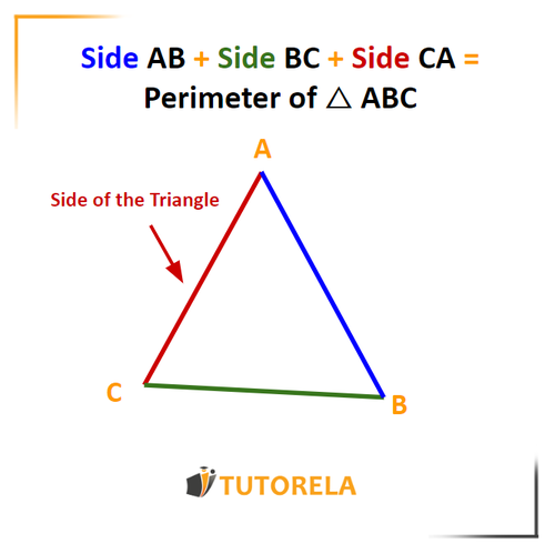 A1 - Sides of a triangle