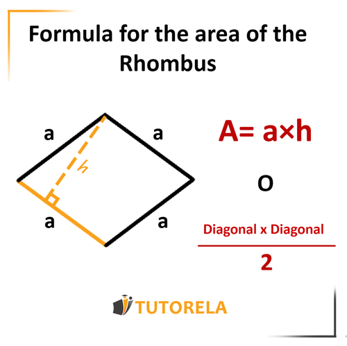 A4 - Rhombus area formula