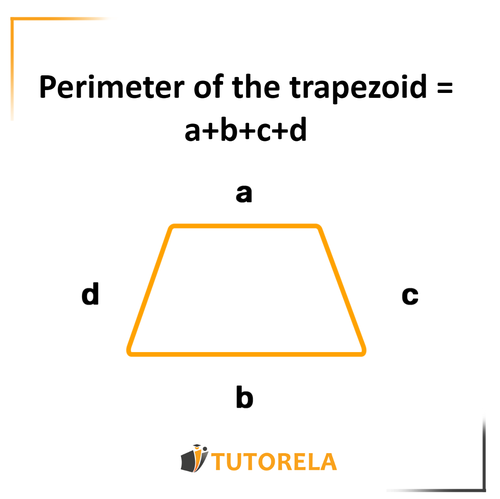 A8 - Perimeter of the trapezoid