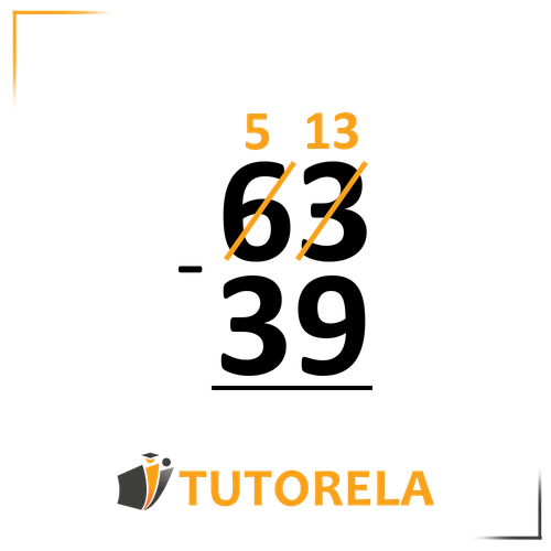 A subtraction problem displayed vertically with borrowing shown. The number 63 is at the top, and 39 is below it, with a subtraction symbol to the left. The 6 in 63 is crossed out and replaced with 5, and the 3 is replaced with 13, with arrows and slashes indicating borrowing. The horizontal line separates the two numbers. The Tutorela logo is at the bottom of the image.