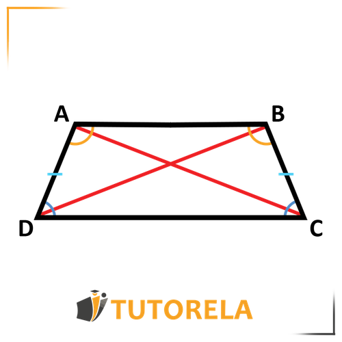 Diagram of an isosceles trapezoid labeled with vertices A, B, C, and D. The trapezoid features diagonals highlighted in red, equal angles marked at the base and top, and equal-length non-parallel sides indicated with blue dashes. The illustration demonstrates the symmetry and properties of an isosceles trapezoid. Featured in a tutorial on understanding trapezoids and their geometric properties.