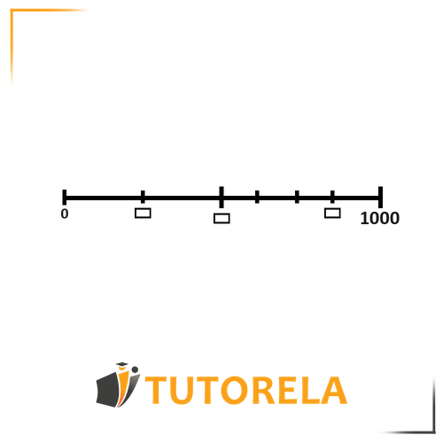 Blank number line ranging from 0 to 1000 with empty boxes for missing values. Ideal for learning number sequences, intervals, and numerical estimations in math exercises.