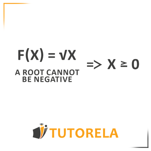 Mathematical function F(X) = √X. Explanation that a square root cannot be negative, leading to the domain restriction X ≥ 0. Fundamental concept in algebra and function domains.