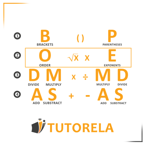 2 English Order of Operations Exponents