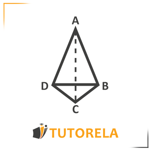 Symmetrical kite ABCD with diagonals. The vertical dashed line AC represents the axis of symmetry, dividing the kite into two mirror-image halves. The shorter diagonal BD is bisected perpendicularly by AC, demonstrating key properties of kite symmetry.